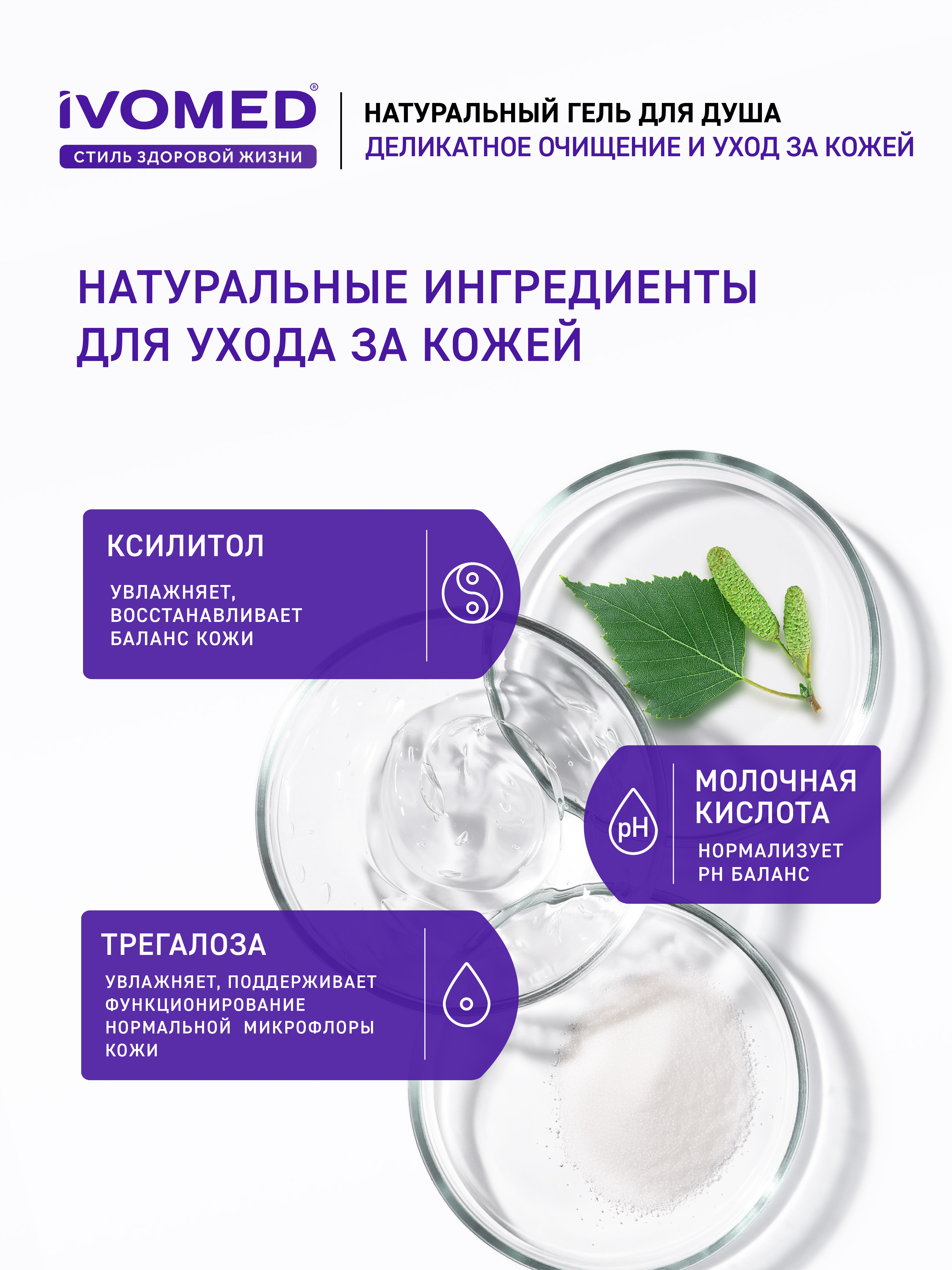 Ингредиенты геля для душа IVOMED MEN "Увлажнение и восстановление", 300 мл
