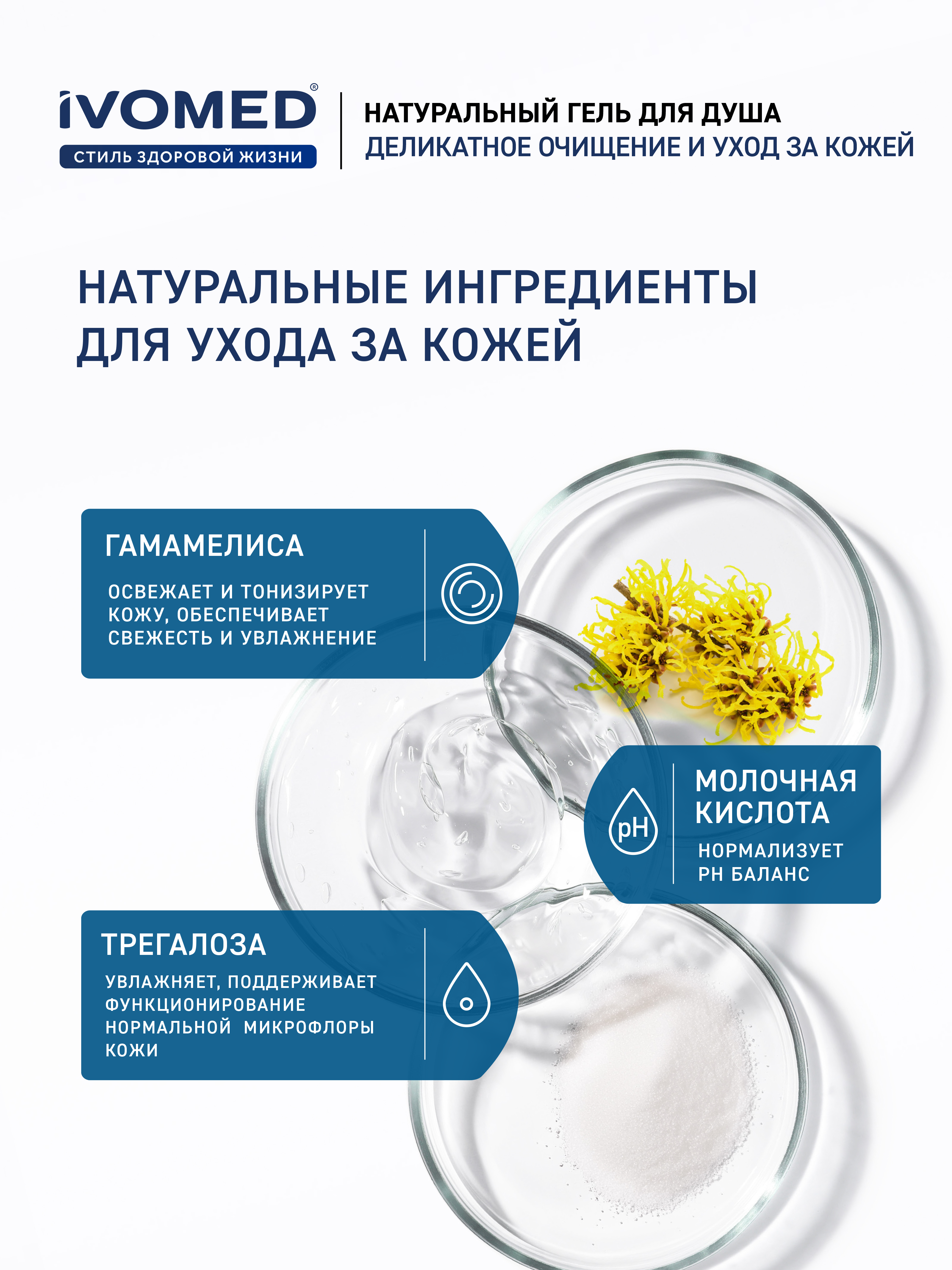 Ингредиенты геля для душа IVOMED MEN "Свежесть и тонус", 300 мл