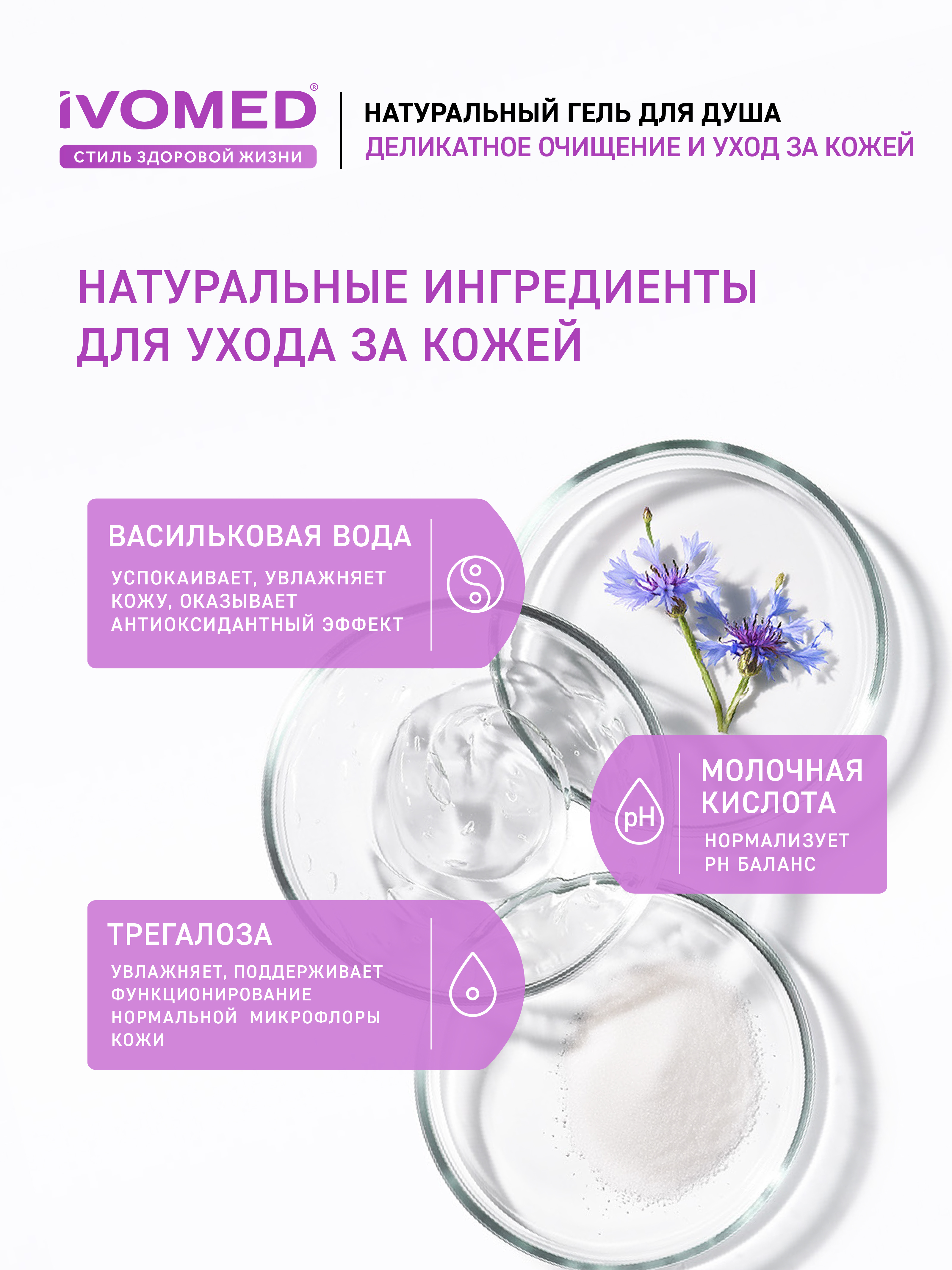 Ингредиенты геля для душа IVOMED "Двойное увлажнение", 300 мл